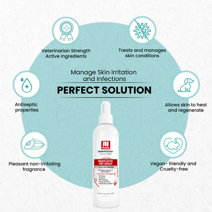 Nootie Medicated Pet Spray