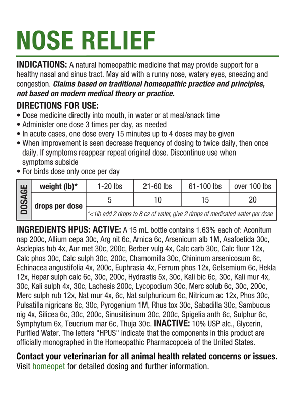 HomeoPet Nose Relief