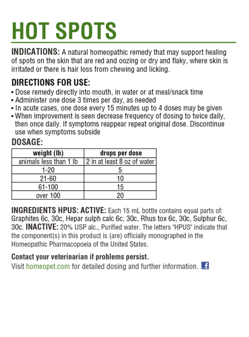 HomeoPet Hot Spots