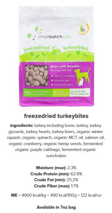 SmallBatch Freezedried Bites
