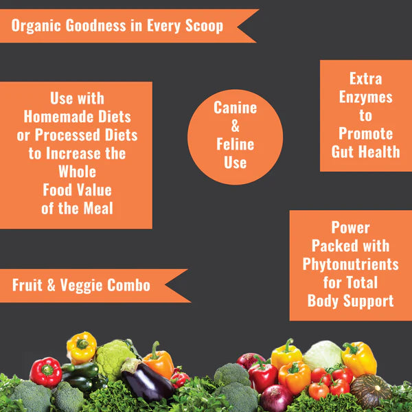 DogZymes Cornucopia