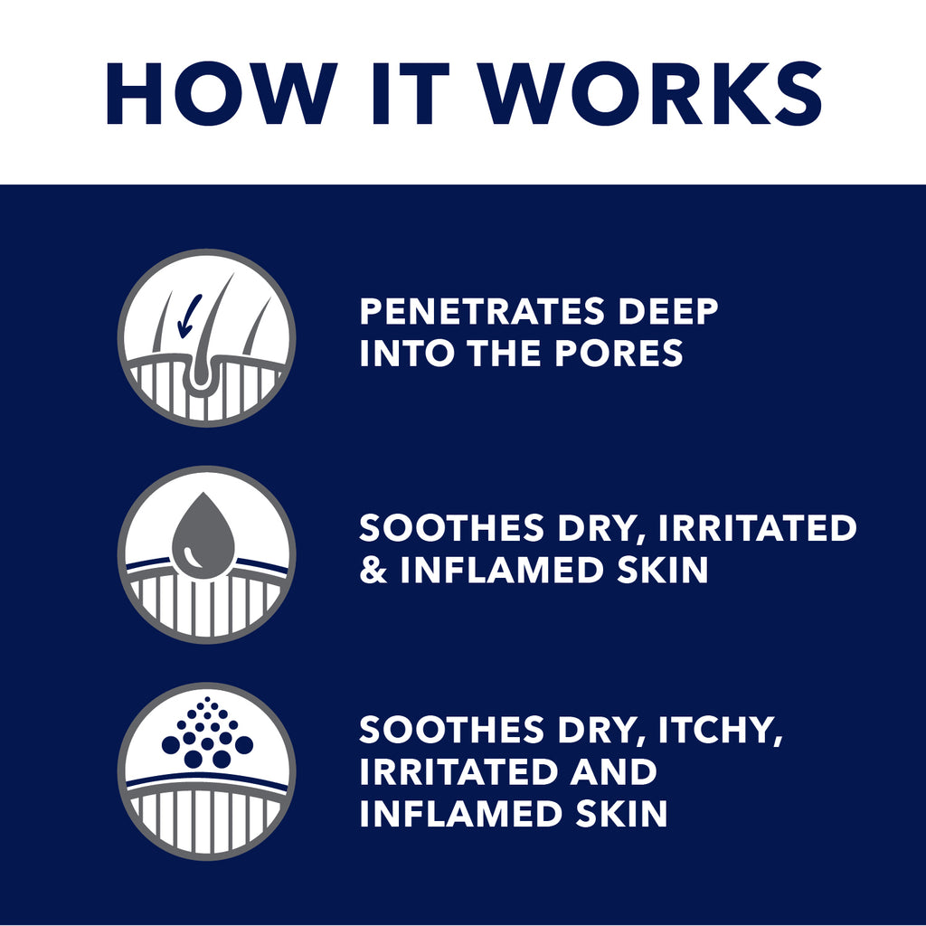 TropiClean OxyMed Anti-itch Medicated Soothing Spray 8oz